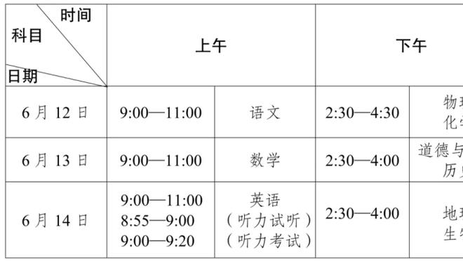 欧文：何时接管比赛就是一种感觉 有教练说我等太久了